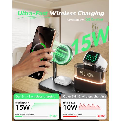 Compatible with Qi2 Certified Wireless Charging Station with Alarm Clock and Night Light,15W Fast 5 in 1 Mag-Safe Charger Stand for iPhone 16 15 14 13 12 Pro Max,Apple Watch,Air-Pods(Black)