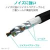 Elecom ECLD-TWSM/BK50 LAN Cable CAT7 5m 10Gbps Nail Break Prevention Mesh Cable Black