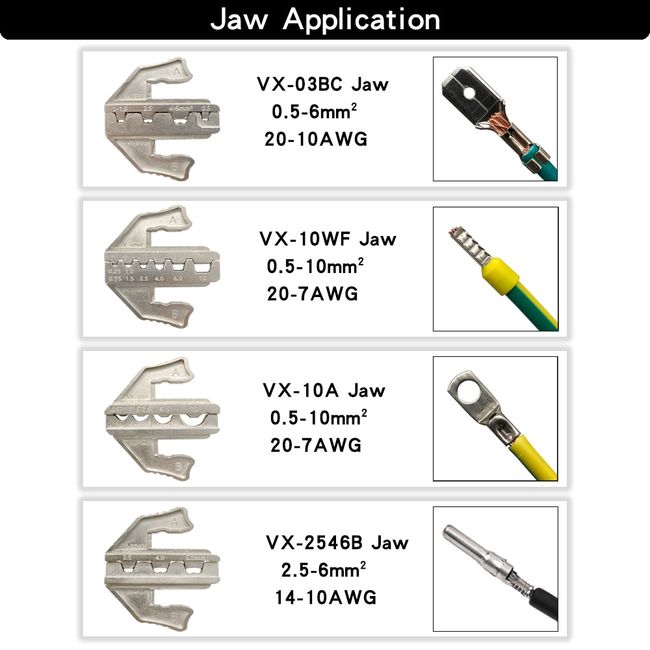 Quick Replacement Jaw Set, Terminal Crimping Pliers