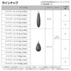 Daiwa Sinker free rigs Sinker R 5g (3/16oz)