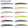 Megabus Cookai SLIM 140 GP Sparkling Chart Head
