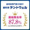 大正製薬 dentouxeru For Dental, Super Compact Soft Hare