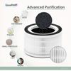 True HEPA Filter Replacement Compatible with Afloia Air Pu-rifier Filter Repl...