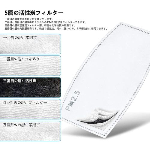 Mask Filter, 5-layer Activated Carbon, Replacement Filter for Masks, PM2.5, Activated Carbon Breathing Mask Filter, Replaceable, Disposable Non-woven Fabric Mask Filter, Filter Sheet, Hygienic, Saving