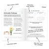 The Screen Time Sidekick Journal. Take Control of Your Screen Time.