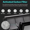 True Hepa+Carbon Filter 2-Pack Replacement for Dyson PH01 PH02 PH03 HP06 TP06...