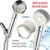 LaserJet 4pc Disk Filter Cartridge Replacement Set – Fit Any LaserJet Showerhead