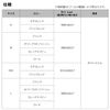 DAIWA Warm Holder L (B) Khaki