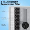 HE401 Filter Replacement Compatible with Shark Air Purifier 4-Fan Models (HE401
