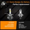 For ALL Polaris Wedge Chassis LED HEADLIGHT UPGRADE Plug & Play SIMPLE INSTALL