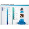 World Famous Blue Tattoo Ink, Vegan and Professional Ink, Made in USA, Niagara Blue, .5 oz
