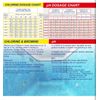 3 In 1 Pool Test Kit, Tests Water for pH, Chlorine, Bromine Levels