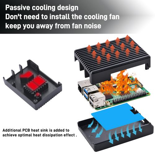 GeeekPi Aluminum Case for Raspberry Pi 5, Passive Cooling Case with Cooling Column and Thermal Pads for Raspberry Pi 5