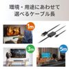 Rattock System USB Type-C to HDMI Converter Cable RS-UCHD4K60-1MA