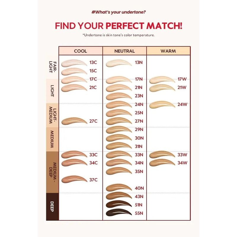 Red Cushion Medium 29N, 30N, 31N Foundation Sample Korean skincare 3 ...