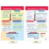 NewPath Learning Integers, Rational & Real Numbers Bulletin Board Charts, Set...