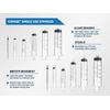 Ciringe 5 ml Syringe - Pack of 10