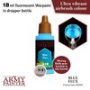 Army Painter The Air Blue Flux