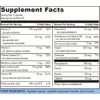 Life Enhancement Blast Caps | with B12, Niacin, Caffeine, Taurine, Phenylalanine, Vitamin C, & More | 60 Servings