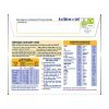 SMA Pro First Infant Milk From Birth Ready To Feed Multipack 6 X 200ml