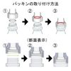 Plastic Bottle Cap for Pipe Connection Rc 1/4 (with Washer) [Compression Experiments, Midbon, Fitting Connection]