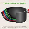 21-Piece Nonstick Cookware Set - Includes Saucepans, Skillets, round & Square Ba