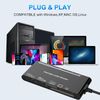 7 IN 2 USB 3.0 SD Card Reader, SD/TF/CF/Micro SD/XD/MS Card Adapter, 5Gbps High Speed USB C SD Card Reader for iPhone 16/15/14/iPad/MacBook/Samsung, Windows,Mac OS,Linux