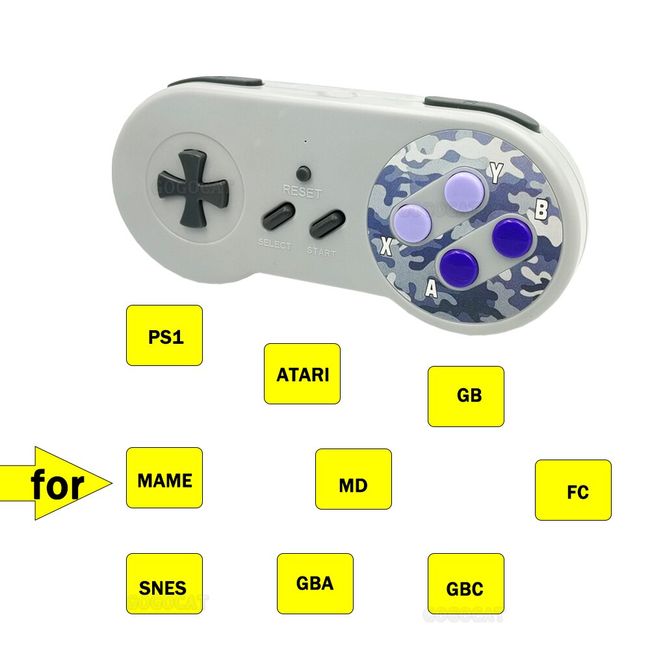 Game Stick Lite 15.000 Games Retrô + 2 Controles