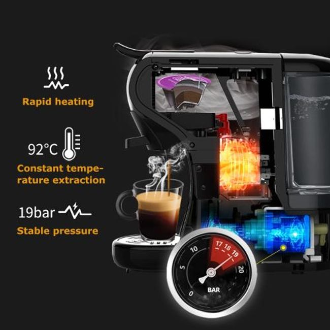 HiBREW Filter Coffee Machine Brewer for K-Cup capsule& Ground