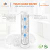 Big Blue CTO Carbon Block & Sediment 20”x4.5" Replacement Filter Cartridges Set