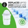 Aqua Optima RUF307, Universal Filter Cartridge,Compatible with Brita Classic Water, White
