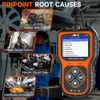 Automotive Code Reader OBD2 Scanner Check Engine Light Fault MIL Diagnostic Tool