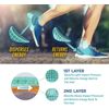 Tuli's Heavy Duty Heel Cups, Cushion Insert for Shock Absorption, Plantar Fasciitis, Sever’s Disease and Heel Pain, Made in the USA, Regular, 1 Pair