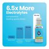 BIOLYTE Electrolyte-IV Drink for Rapid Hydration citrus 12 pack 473ml  Bottles 