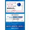 White Essence Chlorfloss 50 Dental Floss Thread Winding Teeth Whitening Periodontal Disease Bad Breath (1 Piece)