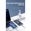 BUDI 65W Power Charger with GaN Technology
