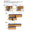 Nippon Rikaku DKRF-L Eraser Duster Full Chalkboard Eraser L Size