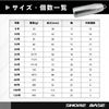 Fishing Sinker Weilon WEIRON SHORE BASE Weights (20#12 Pack)