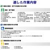 [midori安全] Helmet ID Case with SC – 19pcls – ID RA3 α