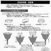 Pendant Lamp "Drop (Drop) Cream