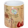 Konitz Mugs of Knowledge - Medicine