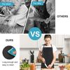 Surblue Waterproof Apron Chemical Resistant Work Safe Clothes (black)