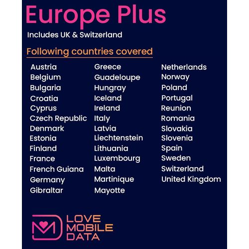 International Multi-Network 4G/5G Data SIM (perfect for Wifi Routers, Tablets & Phones) - Europe Plus UK & Switzerland - 10GB - 60 DAYS - LOVE MOBILE DATA