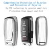 Tukellen Dodge Ram 1500 Key Fob Cover, Soft TPU Case Protector, 4/5/6-Button, Silver