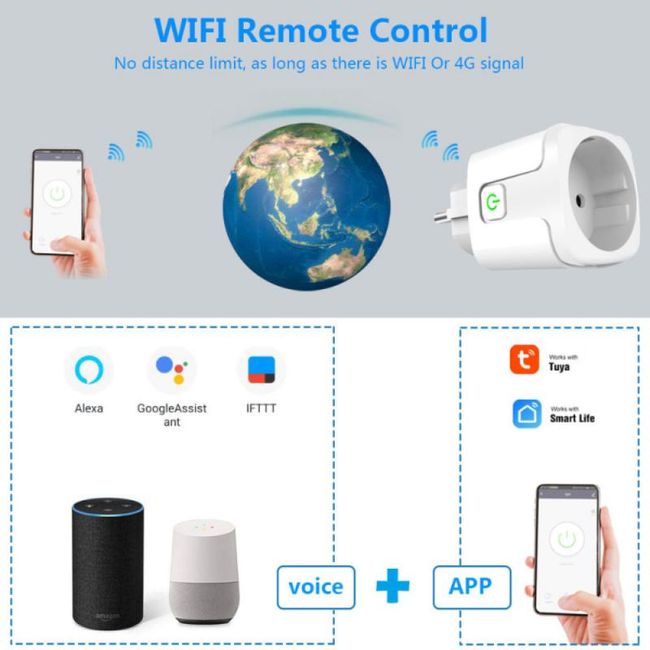 CoRui 20A EU Plug WIFI Bluetooth Wireless Remote Socket Smart