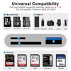[Apple MFi Certified] SD Card Reader for iPhone, Lighitning USB C Card Reader, 3 in 2 SD Card Reader with SD/Micro SD/USB3.0, Camera Memory Card Reader for iPhone16 15/iPad/Android Samsung/Camera