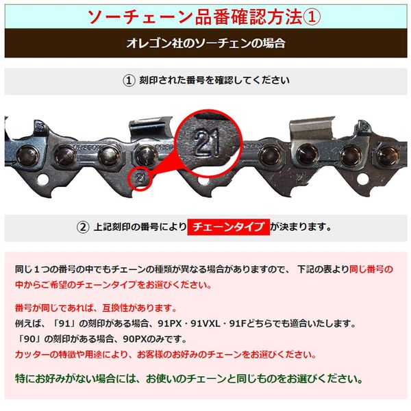 Mutohiro 21LPX-72E Saw Chain, 1 Piece, Chisel Blade, Square Blade, Chainsaw Replacement Blade