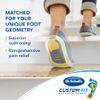 Dr. Scholl's Custom Fit Orthotic Inserts, CF 320