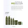 Firenze Professional Cuticle Restore Bundle - Cuticle Restore Shampoo & Conditioner Pack, Includes Gift Bag