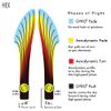 Axiom Discs Total Eclipse Glow 2.0 Hex Disc Golf Midrange (175-180g / Colors May Vary)
